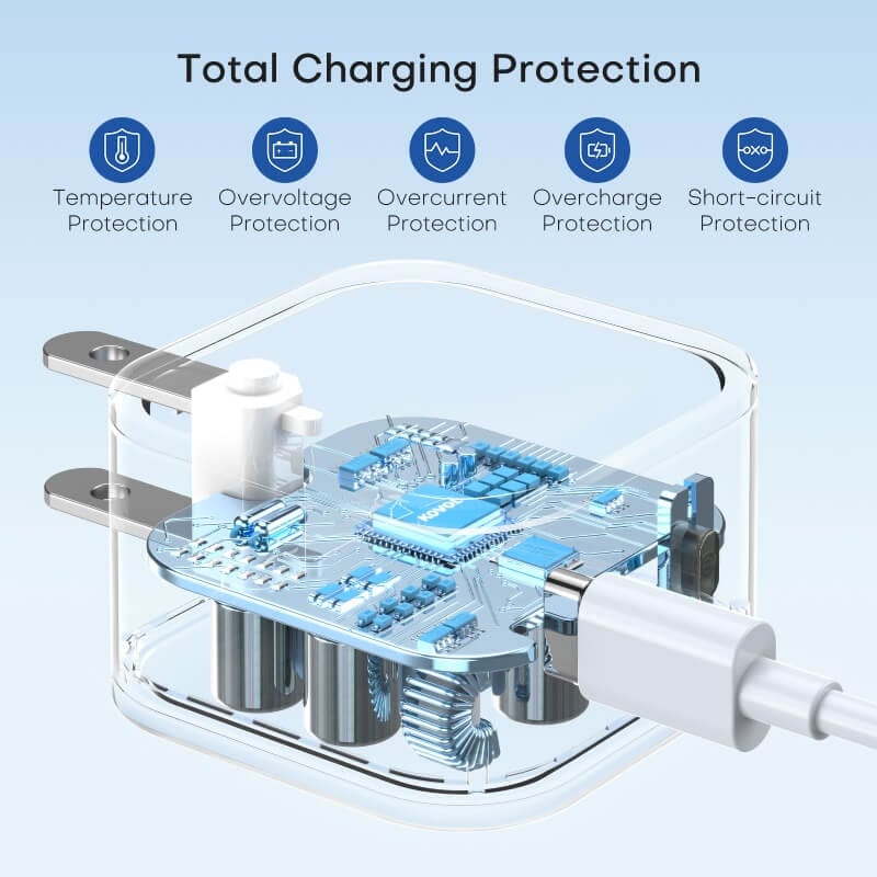 total charging protection