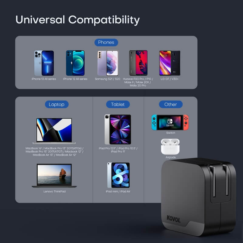 universal compatibility